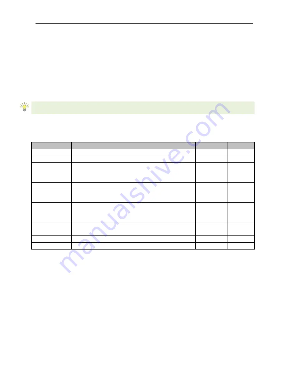 Xylem SonTek FlowTracker2 User Manual Download Page 136