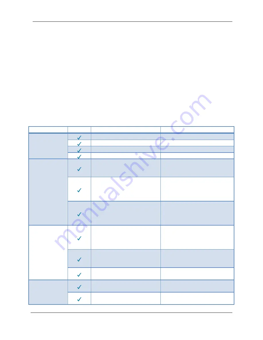 Xylem SonTek FlowTracker2 User Manual Download Page 274