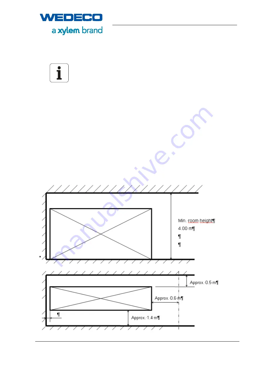 Xylem WEDECO SMOevo PLUS Series Original Manual Download Page 71