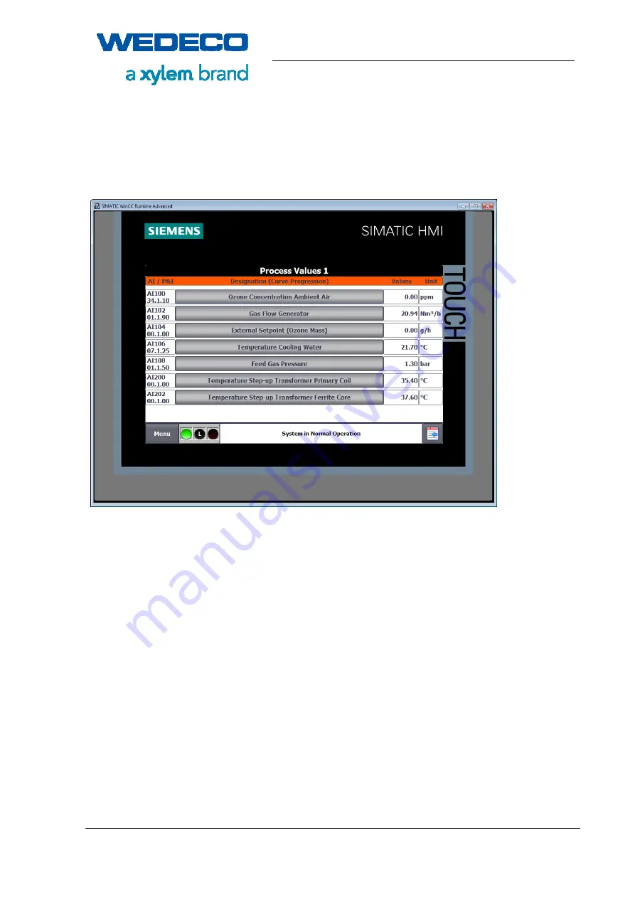 Xylem WEDECO SMOevo PLUS Series Original Manual Download Page 121