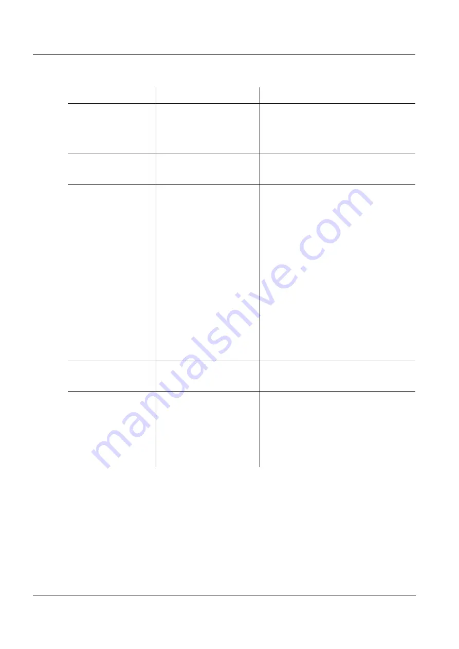 Xylem wtw CarboVis 701 IQ TS Operating Manual Download Page 20