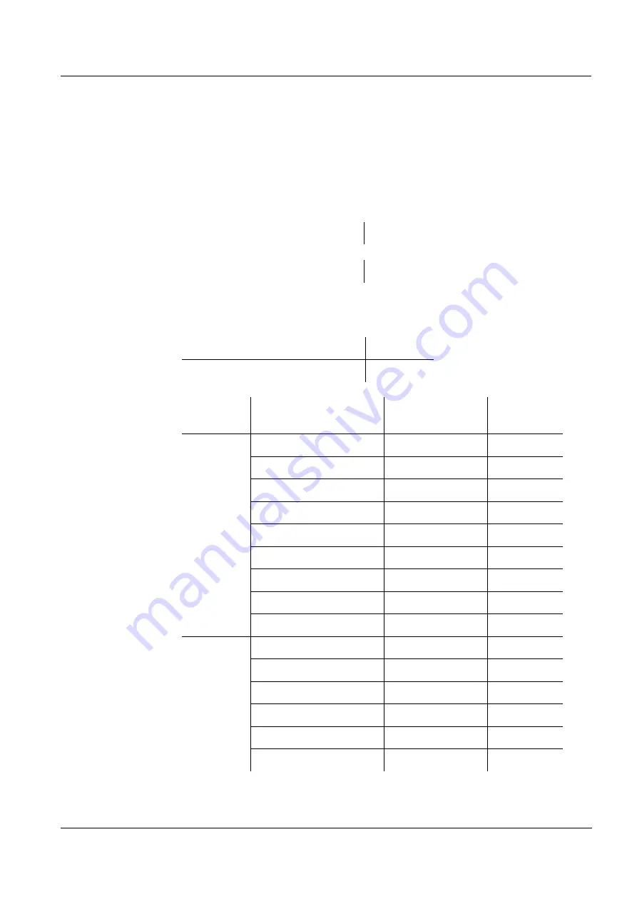 Xylem wtw CarboVis 701 IQ TS Operating Manual Download Page 47