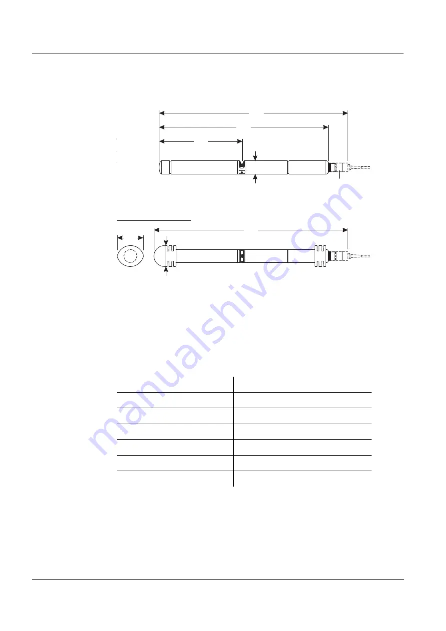 Xylem wtw CarboVis 701 IQ TS Operating Manual Download Page 50