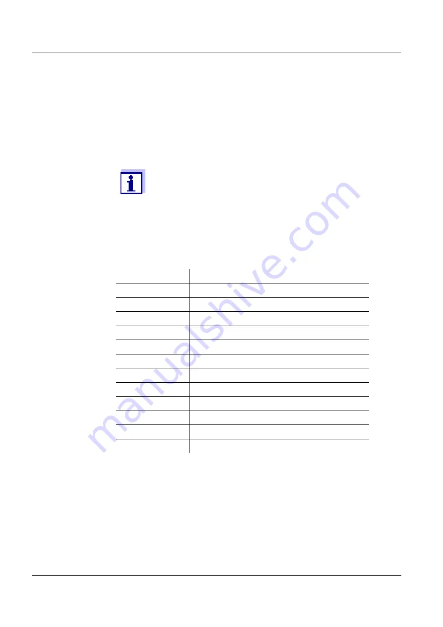 Xylem wtw CarboVis 701 IQ TS Operating Manual Download Page 52