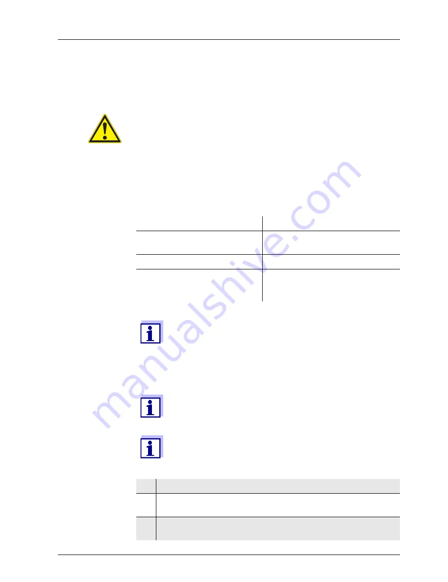 Xylem wtw Cleaning Air Box -115 VAC Operating Manual Download Page 19