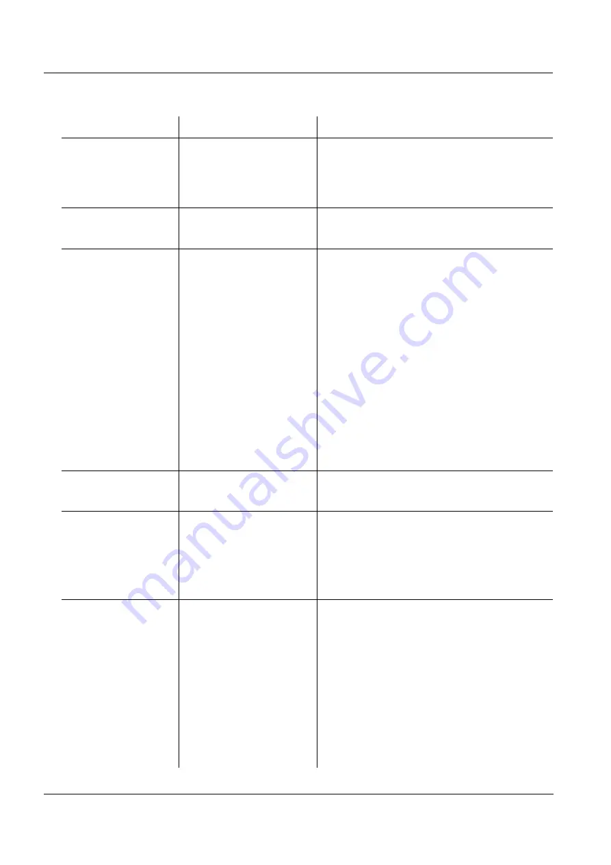 Xylem WTW ColorVis 705 IQ Operating Manual Download Page 20