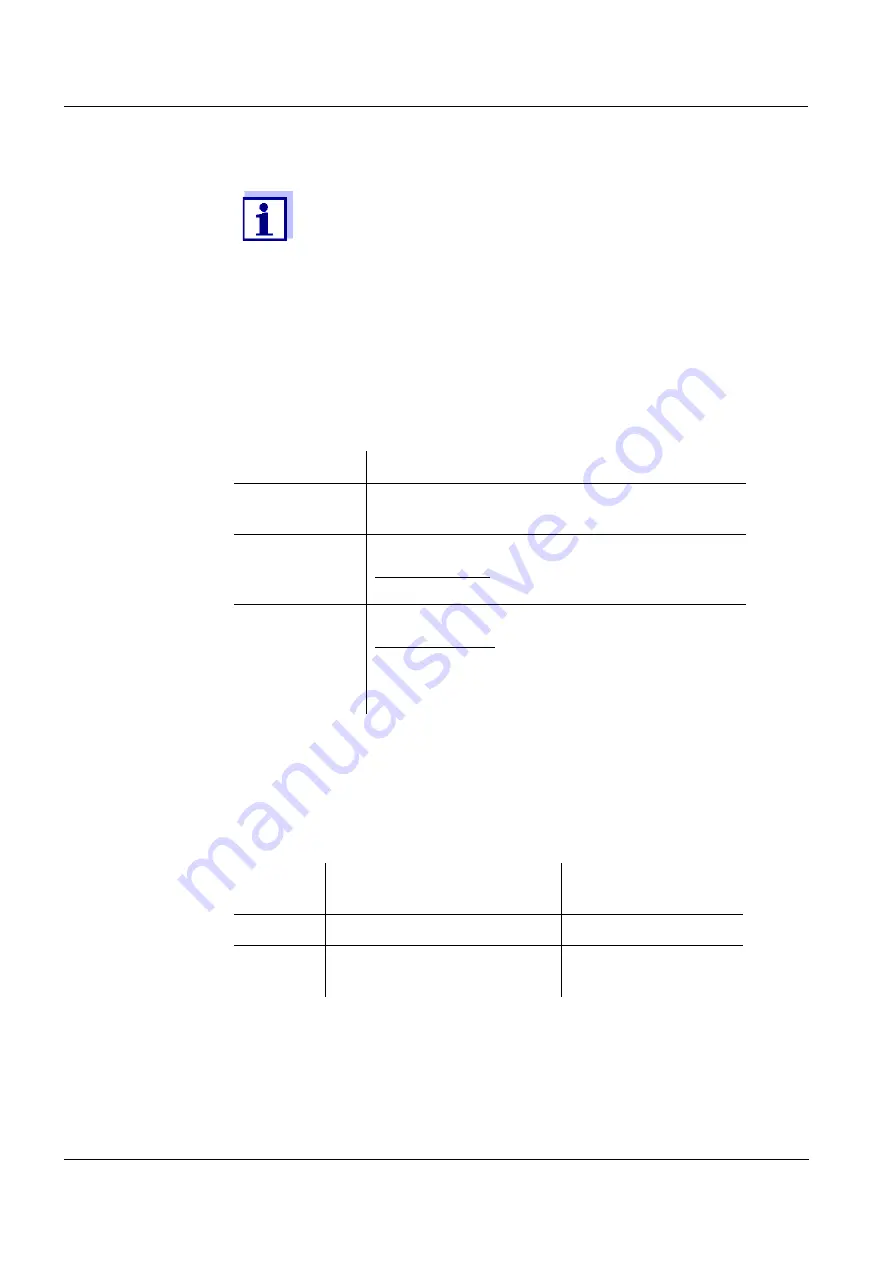 Xylem WTW ColorVis 705 IQ Operating Manual Download Page 34