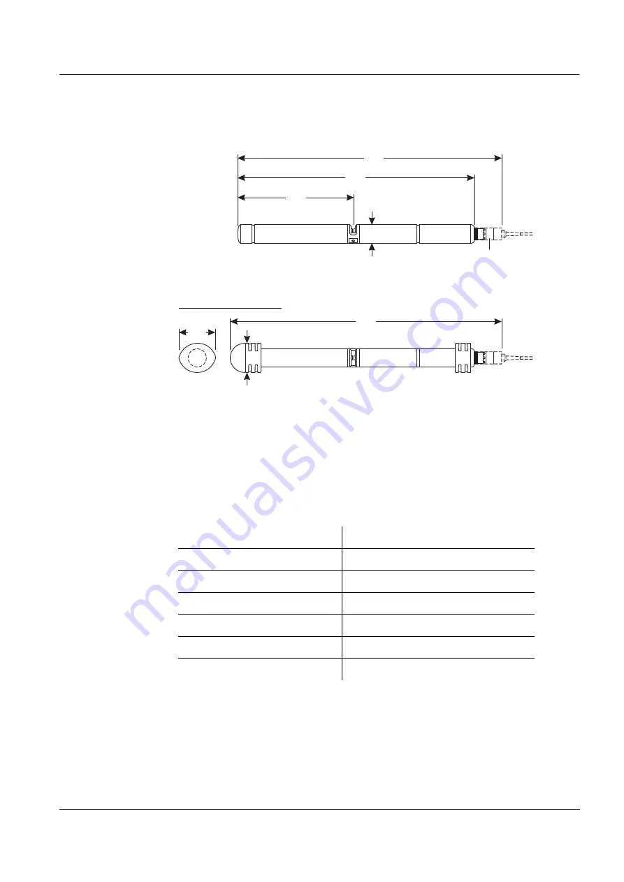 Xylem WTW ColorVis 705 IQ Operating Manual Download Page 47