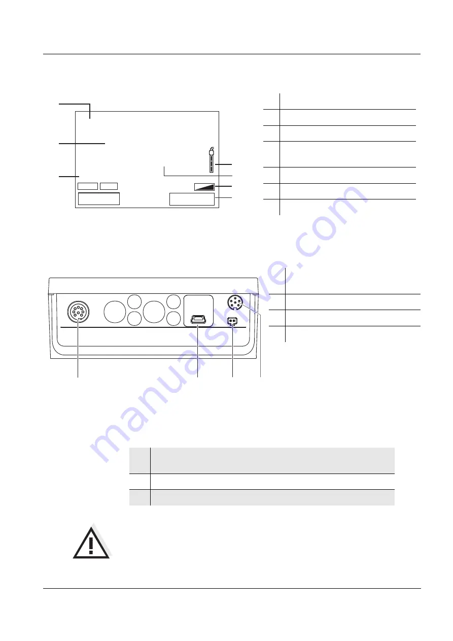 Xylem WTW Cond 7310 Quick Start Manual Download Page 5