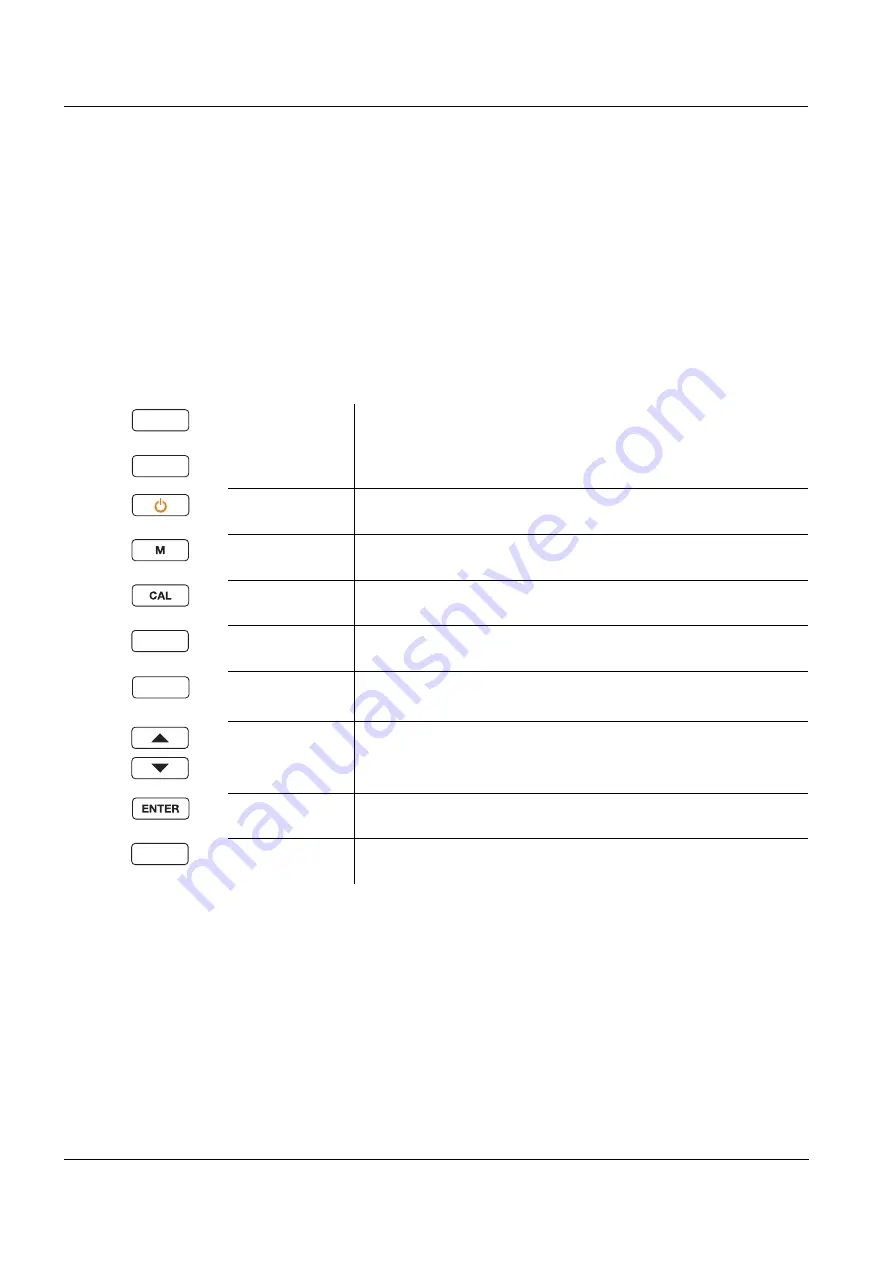 Xylem WTW Cond 7310 Quick Start Manual Download Page 6