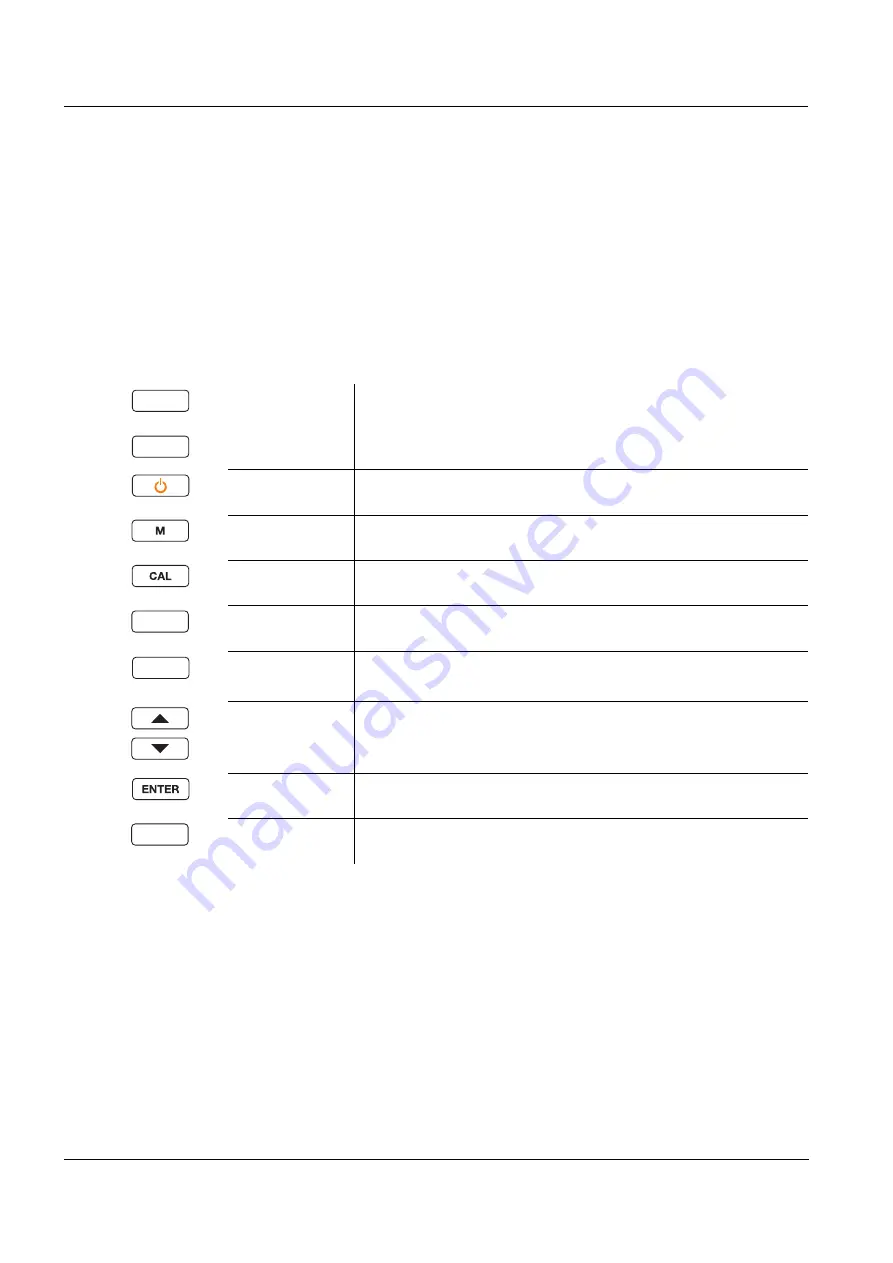 Xylem WTW Cond 7310 Quick Start Manual Download Page 8