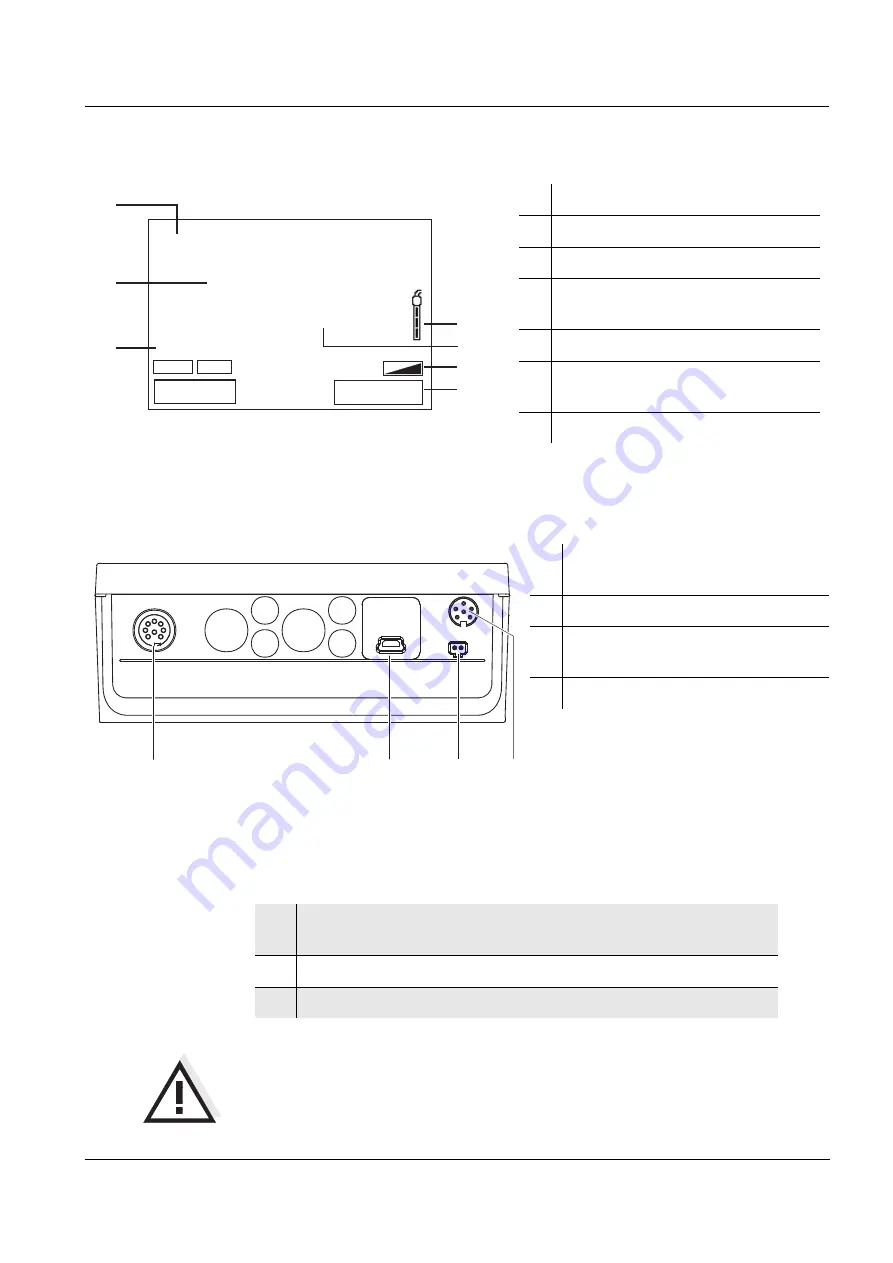 Xylem WTW Cond 7310 Quick Start Manual Download Page 15