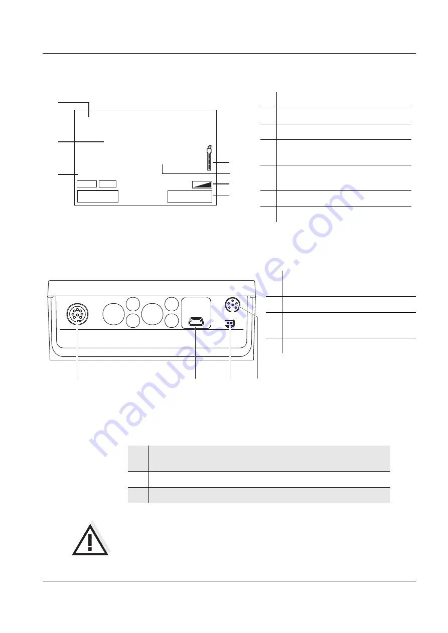 Xylem WTW Cond 7310 Скачать руководство пользователя страница 23