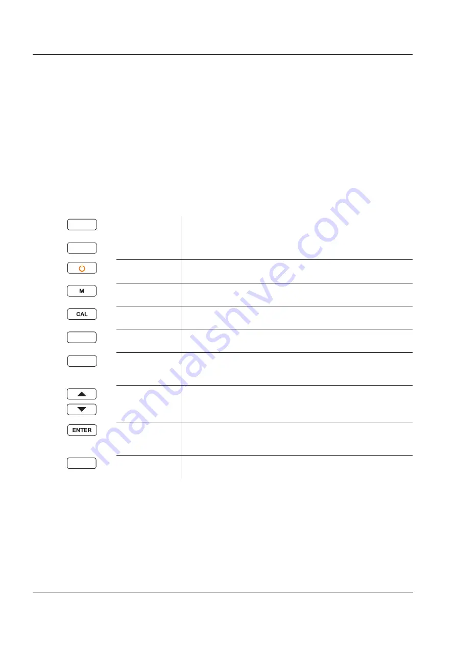 Xylem WTW Cond 7310 Quick Start Manual Download Page 34