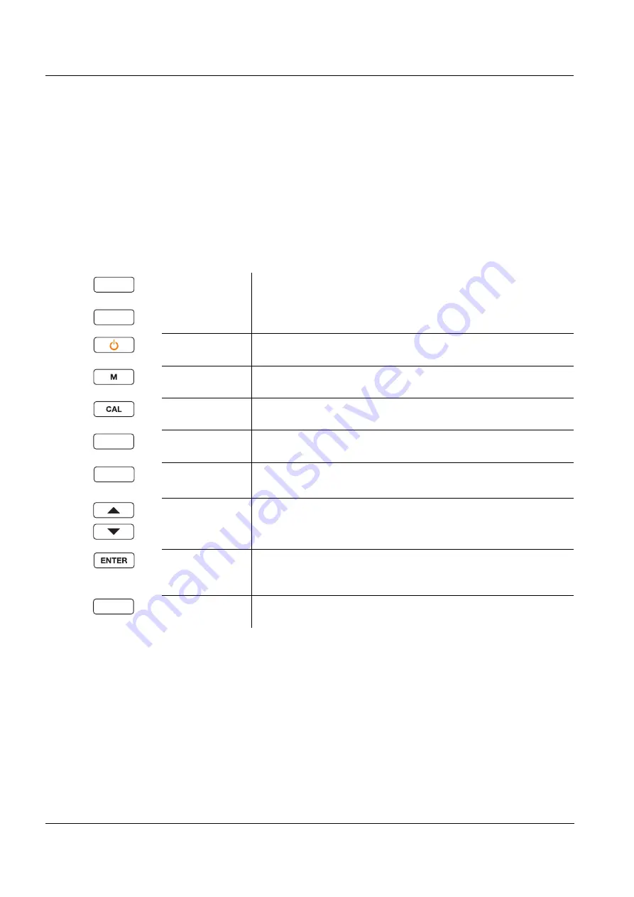 Xylem WTW Cond 7310 Quick Start Manual Download Page 40