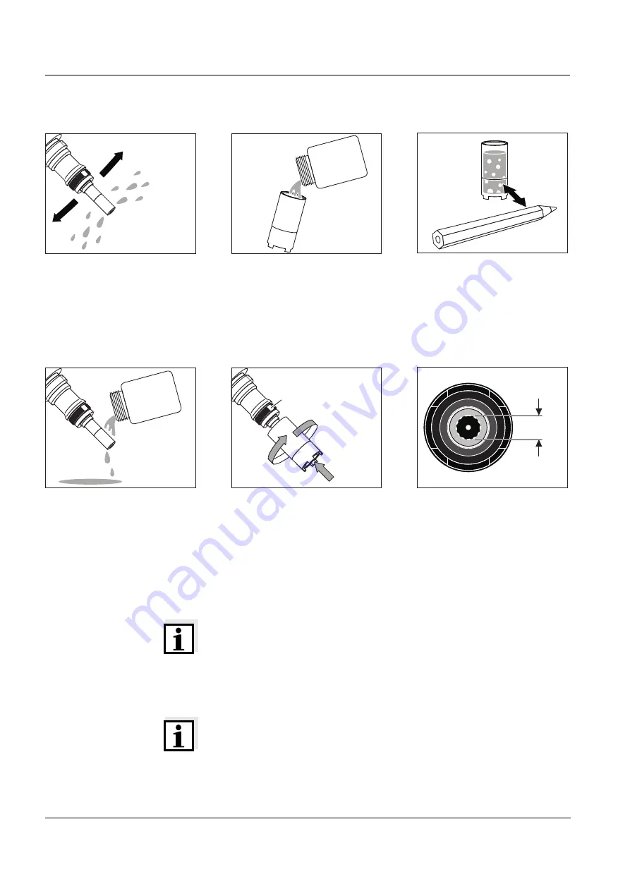 Xylem WTW DurOx 325 Operating Manual Download Page 10