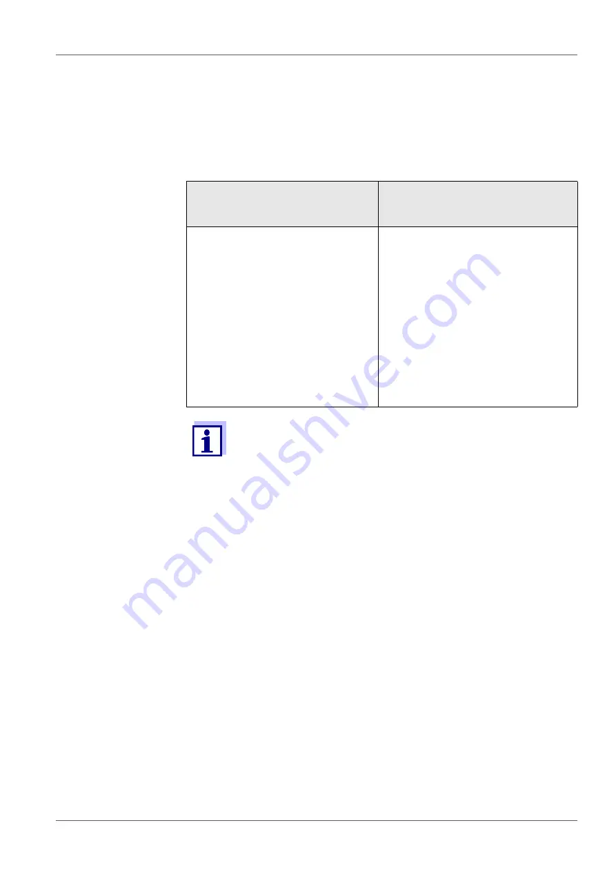 Xylem WTW Multi 9430 Operating Manual Download Page 9