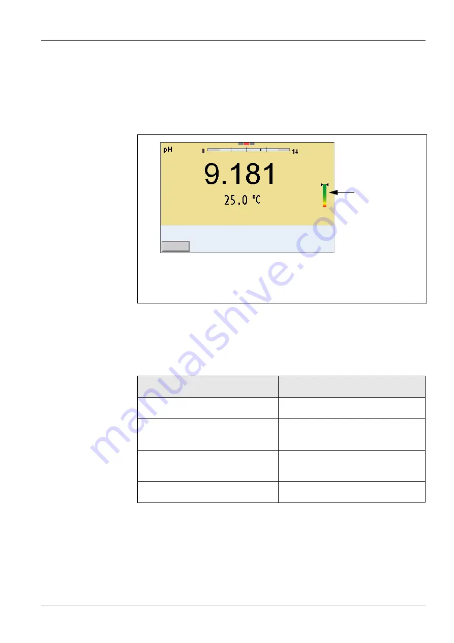 Xylem WTW Multi 9430 Operating Manual Download Page 40