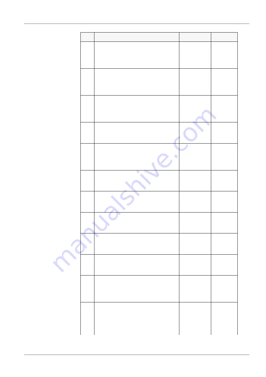 Xylem WTW Multi 9430 Скачать руководство пользователя страница 87