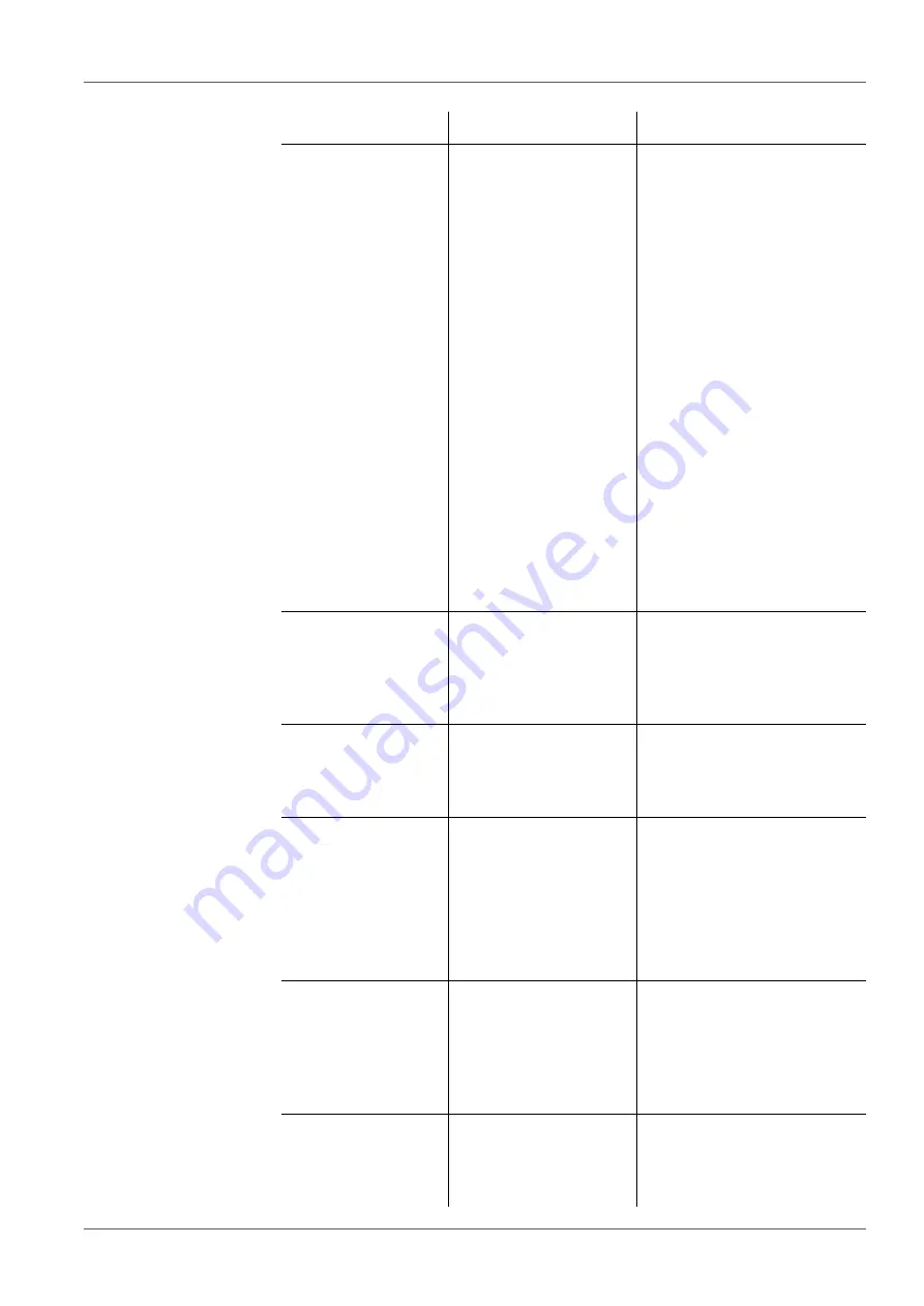 Xylem WTW Multi 9430 Скачать руководство пользователя страница 90