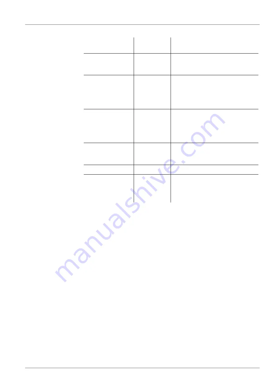 Xylem WTW Multi 9430 Скачать руководство пользователя страница 94