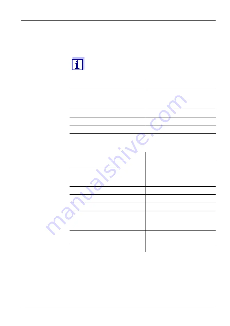 Xylem WTW Multi 9430 Скачать руководство пользователя страница 114