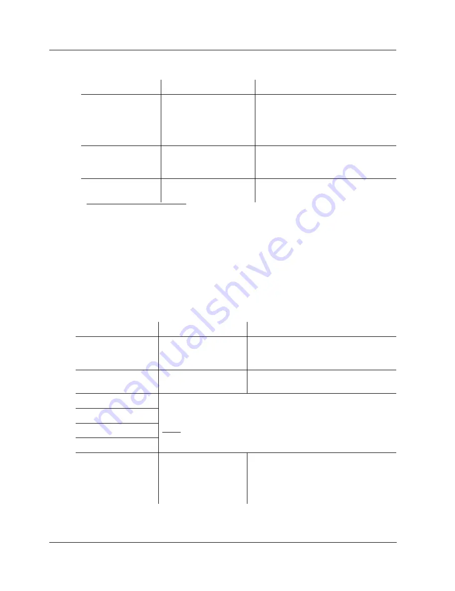 Xylem WTW NiCaVis 705 IQ TS Operating Manual Download Page 22