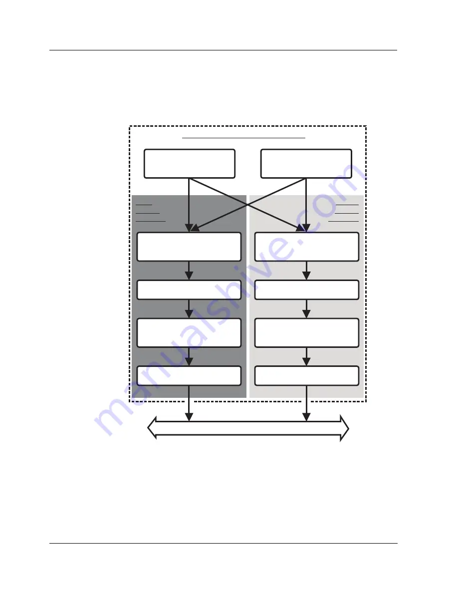 Xylem WTW NiCaVis 705 IQ TS Operating Manual Download Page 24