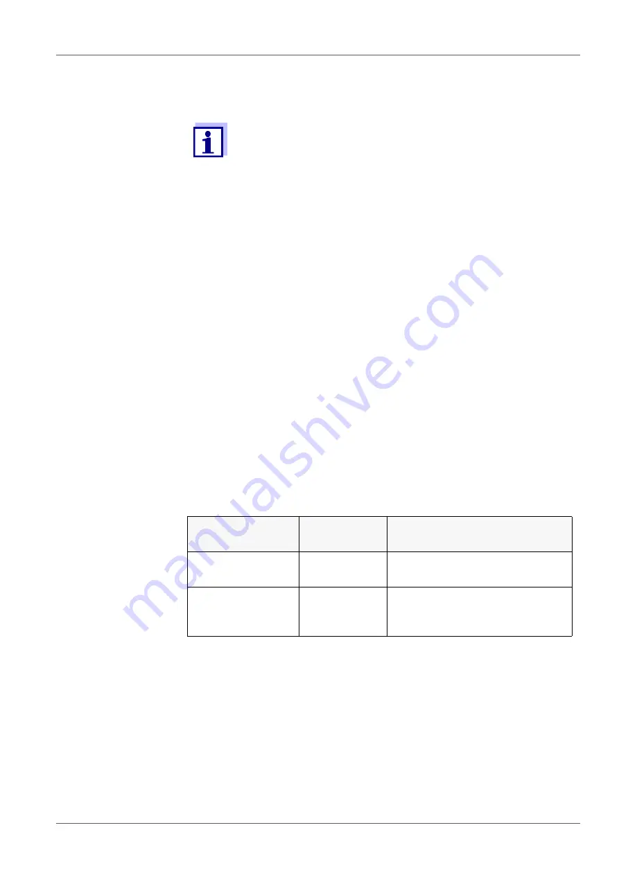 Xylem WTW OxiTop-IDS Multi 3630 IDS Operating Manual Download Page 80