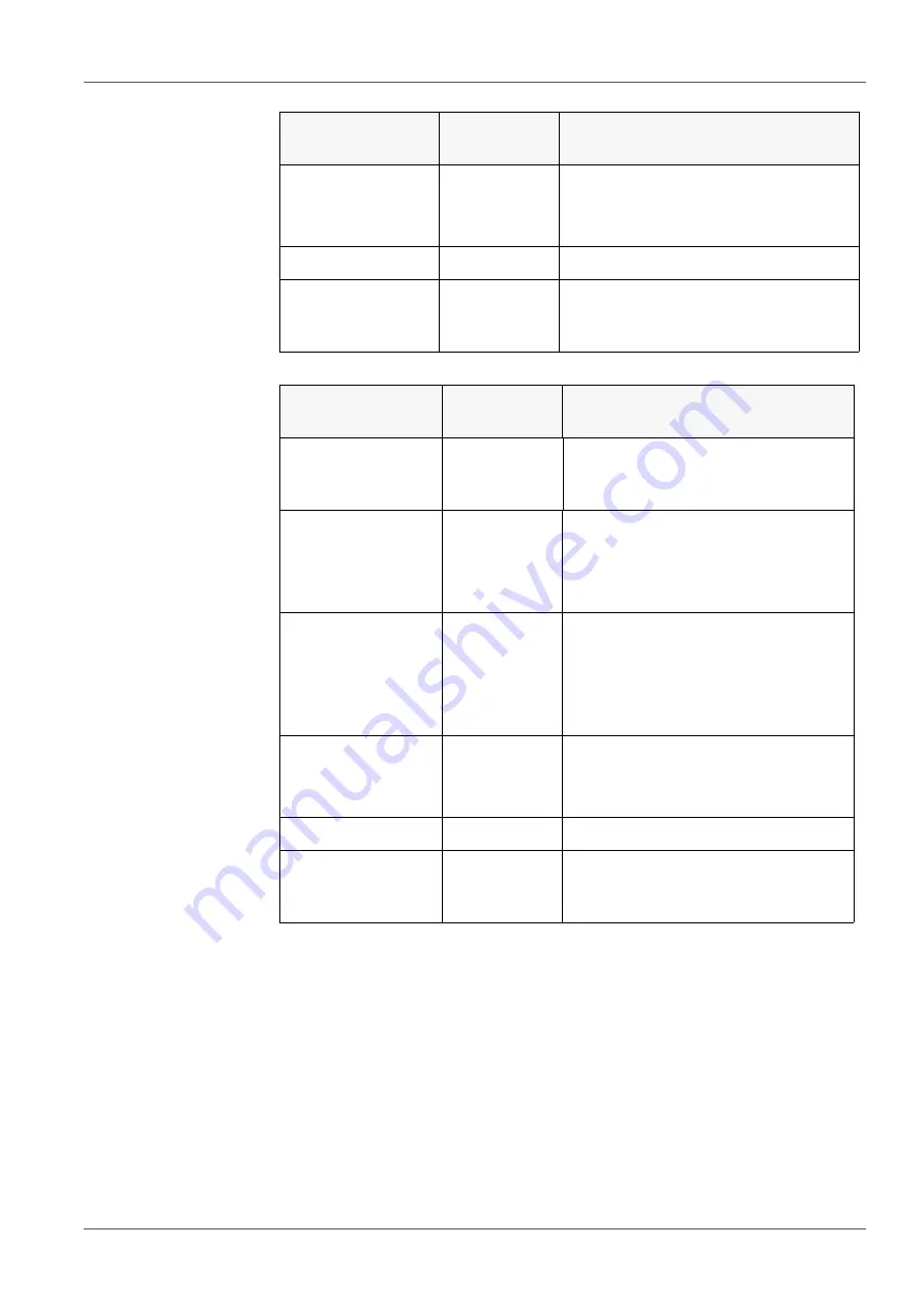 Xylem WTW OxiTop-IDS Multi 3630 IDS Operating Manual Download Page 84