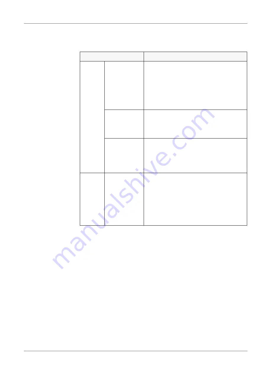 Xylem WTW OxiTop-IDS Operating Manual Download Page 10