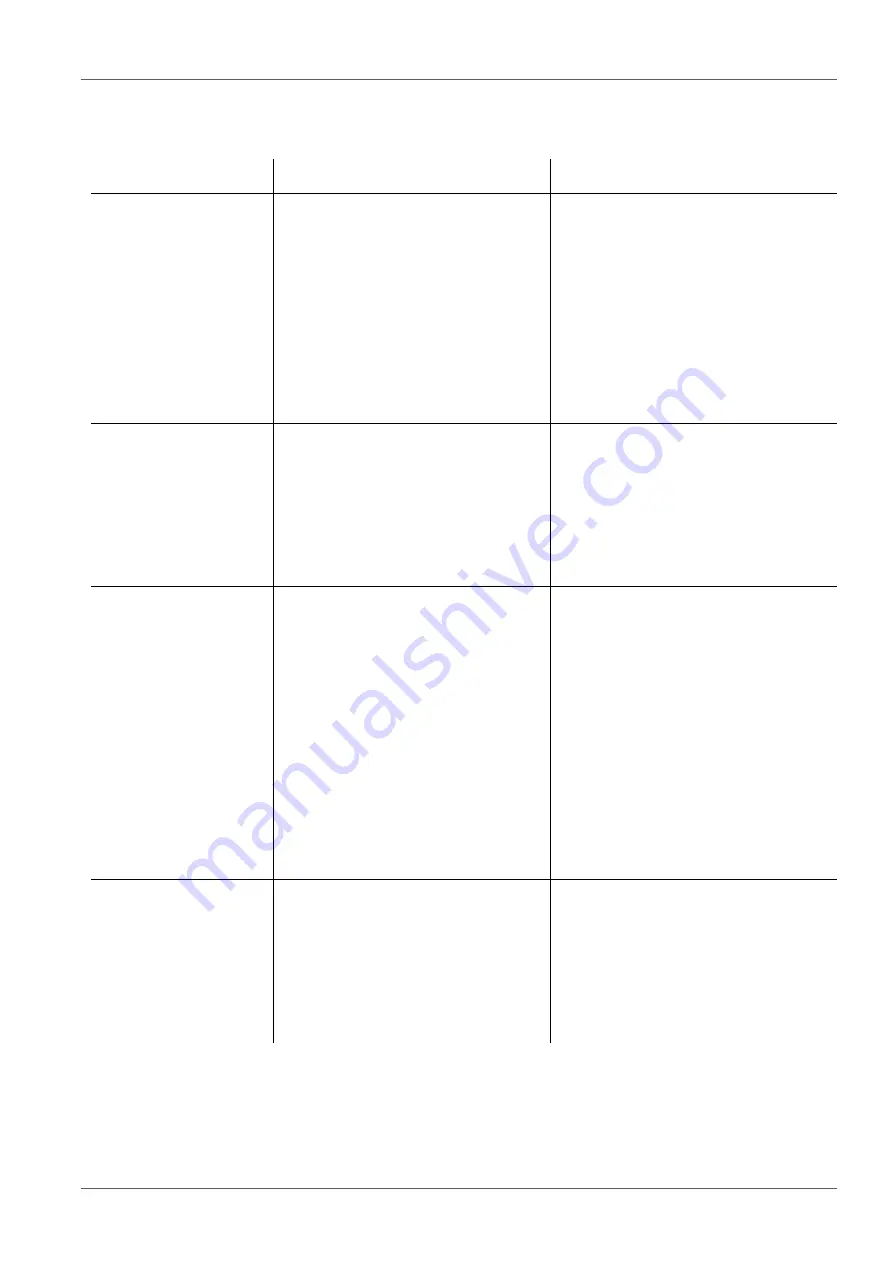 Xylem WTW OxiTop-IDS Operating Manual Download Page 32