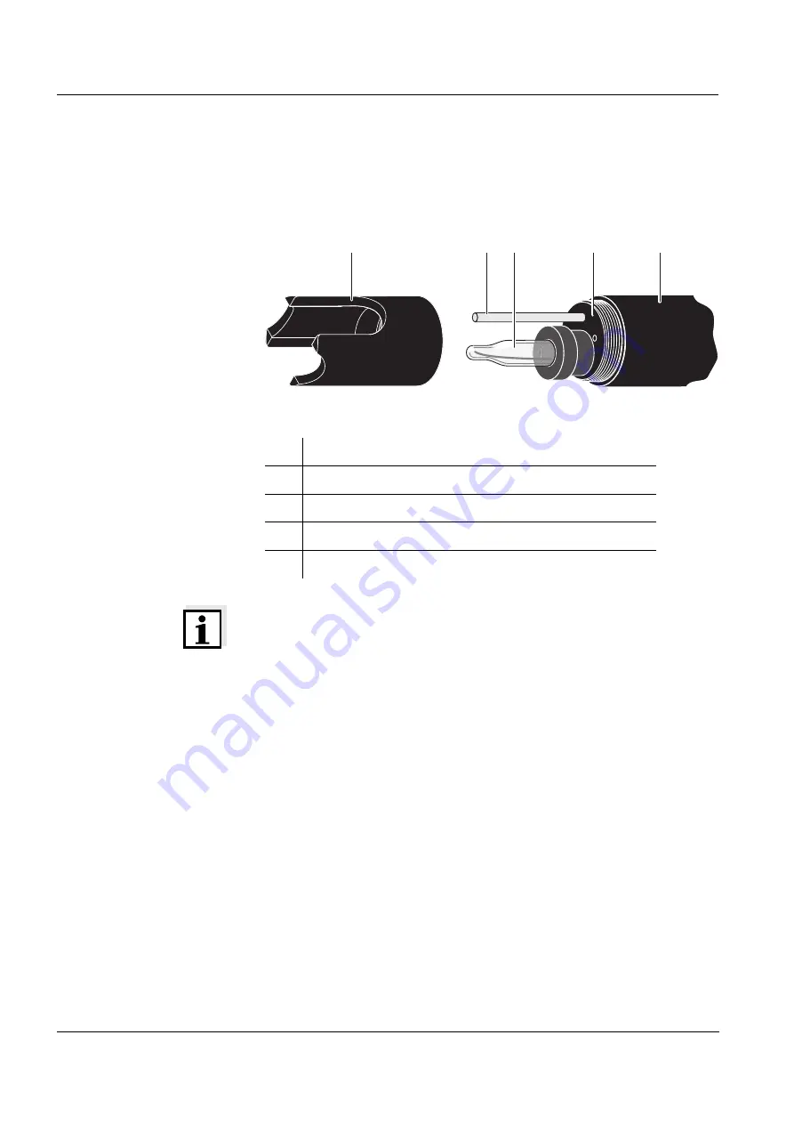 Xylem WTW SensoLyt 700 Скачать руководство пользователя страница 4