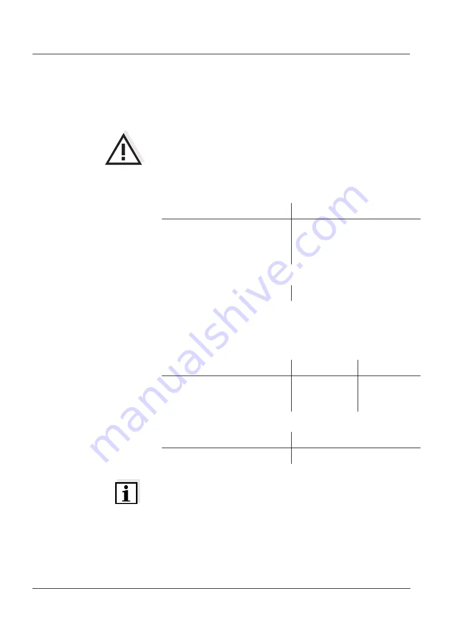 Xylem WTW SensoLyt 700 Operating Manual Download Page 18