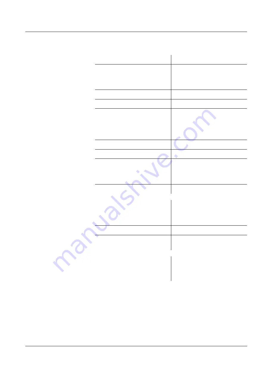 Xylem WTW SensoLyt 700 Operating Manual Download Page 23