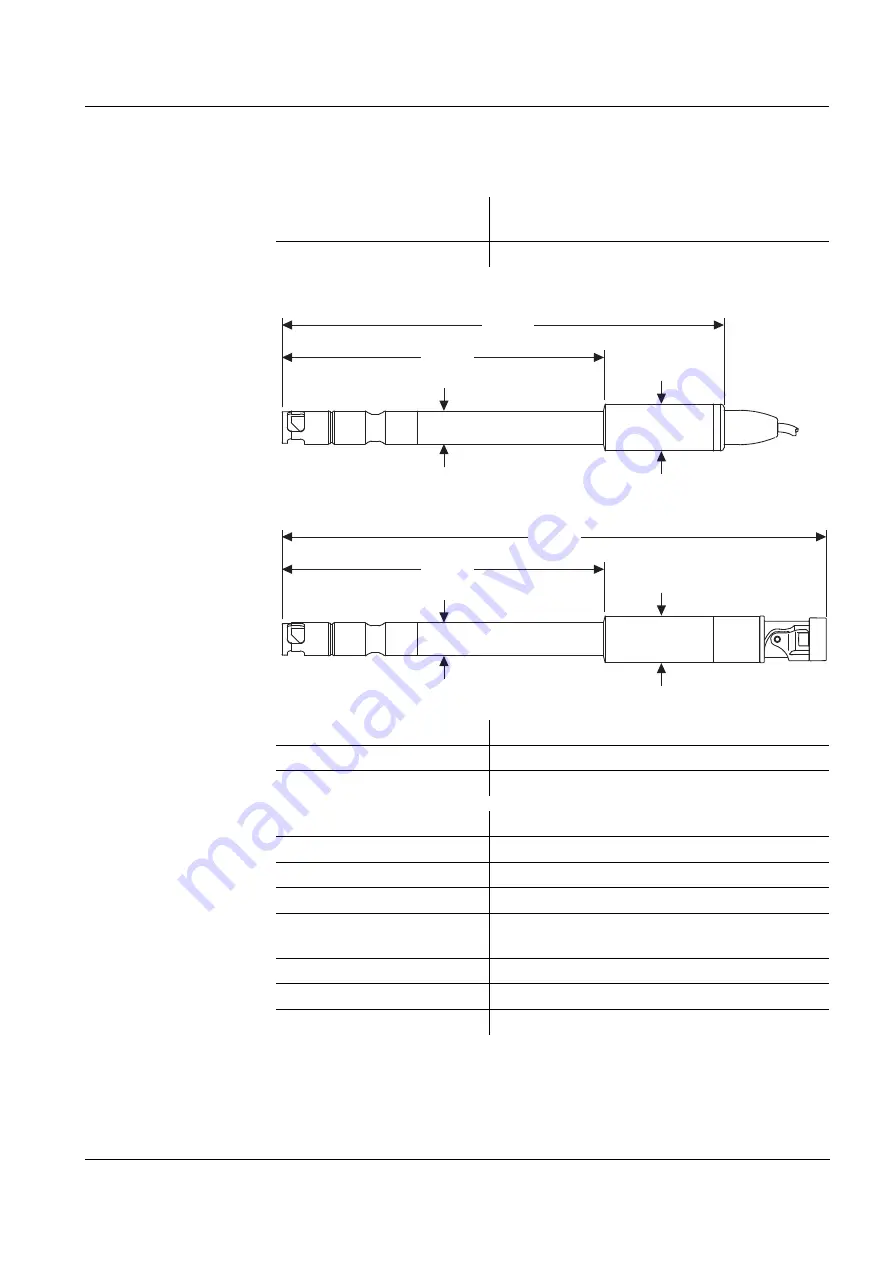 Xylem YSI FDO 4410 Скачать руководство пользователя страница 15