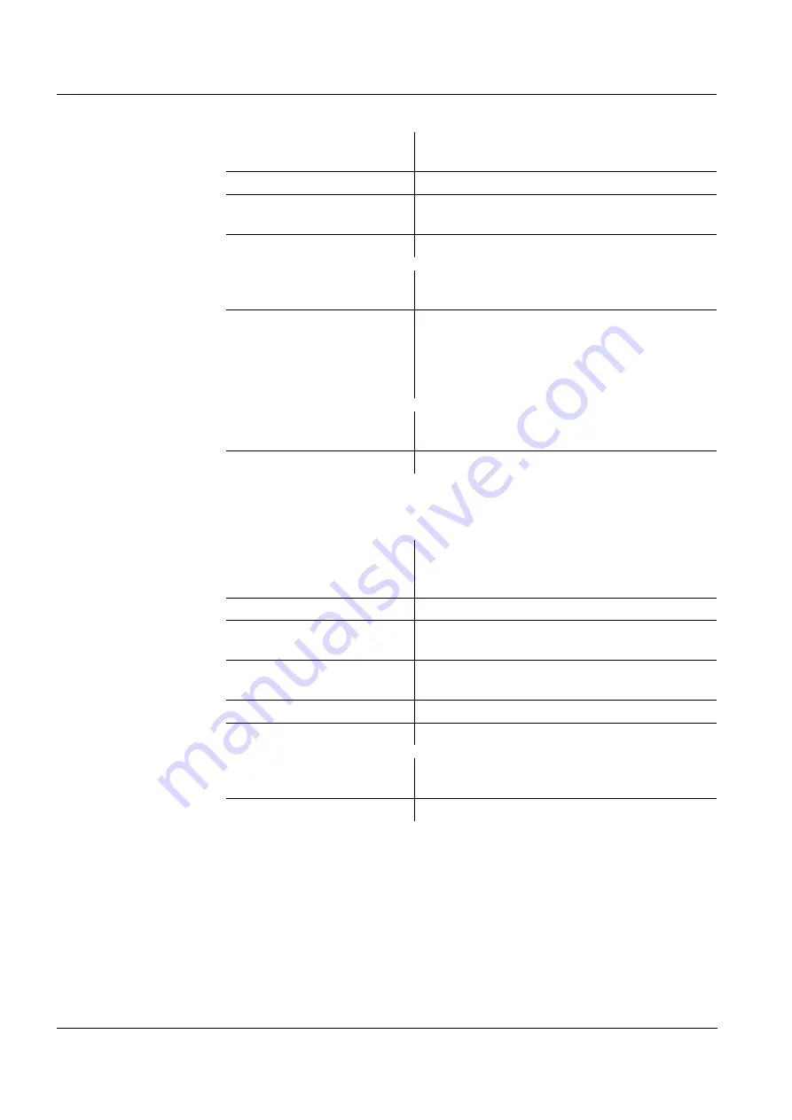 Xylem YSI FDO 4410 Operation Manual Download Page 16