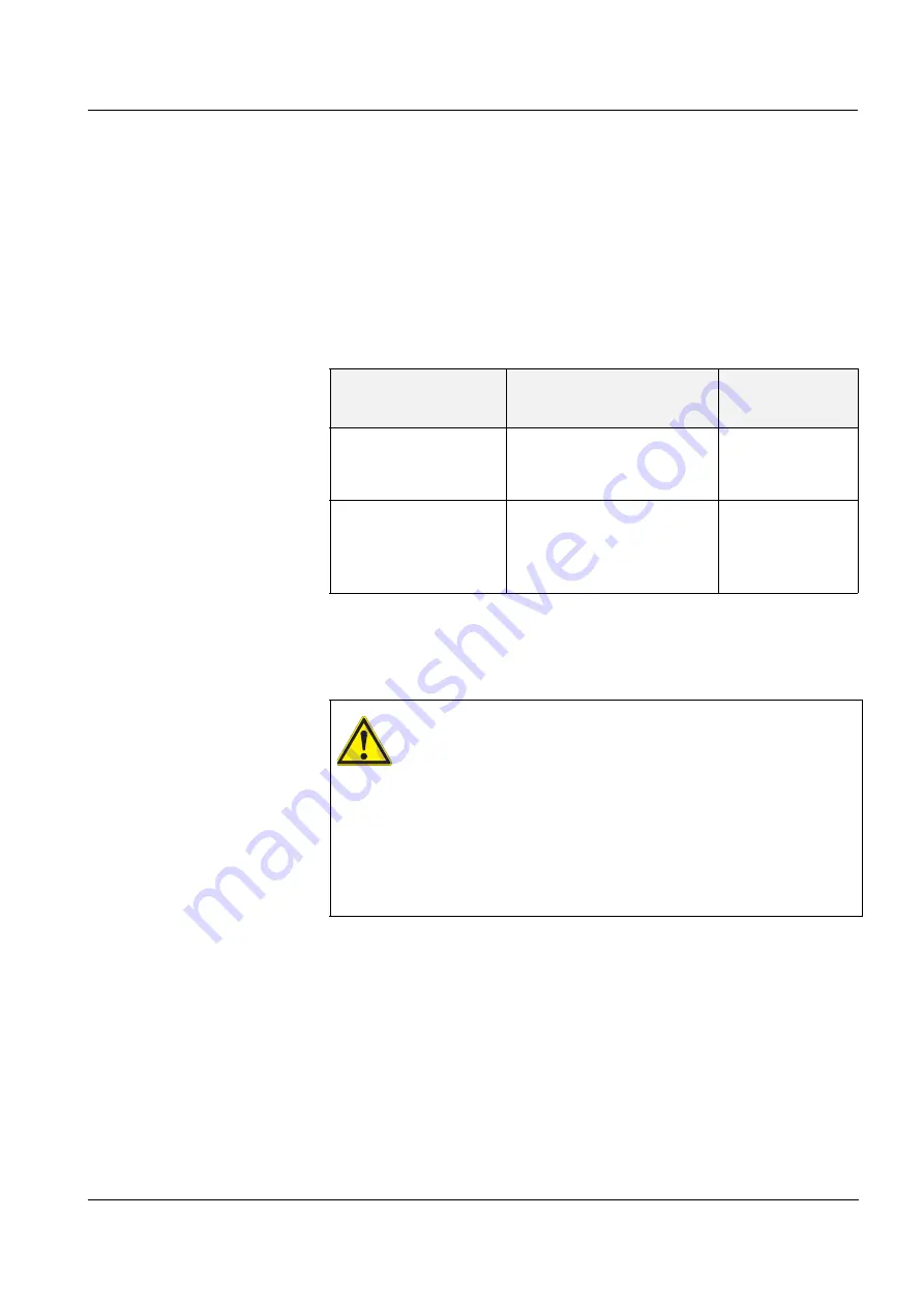 Xylem YSI FM/PC Mounting Instructions Download Page 11