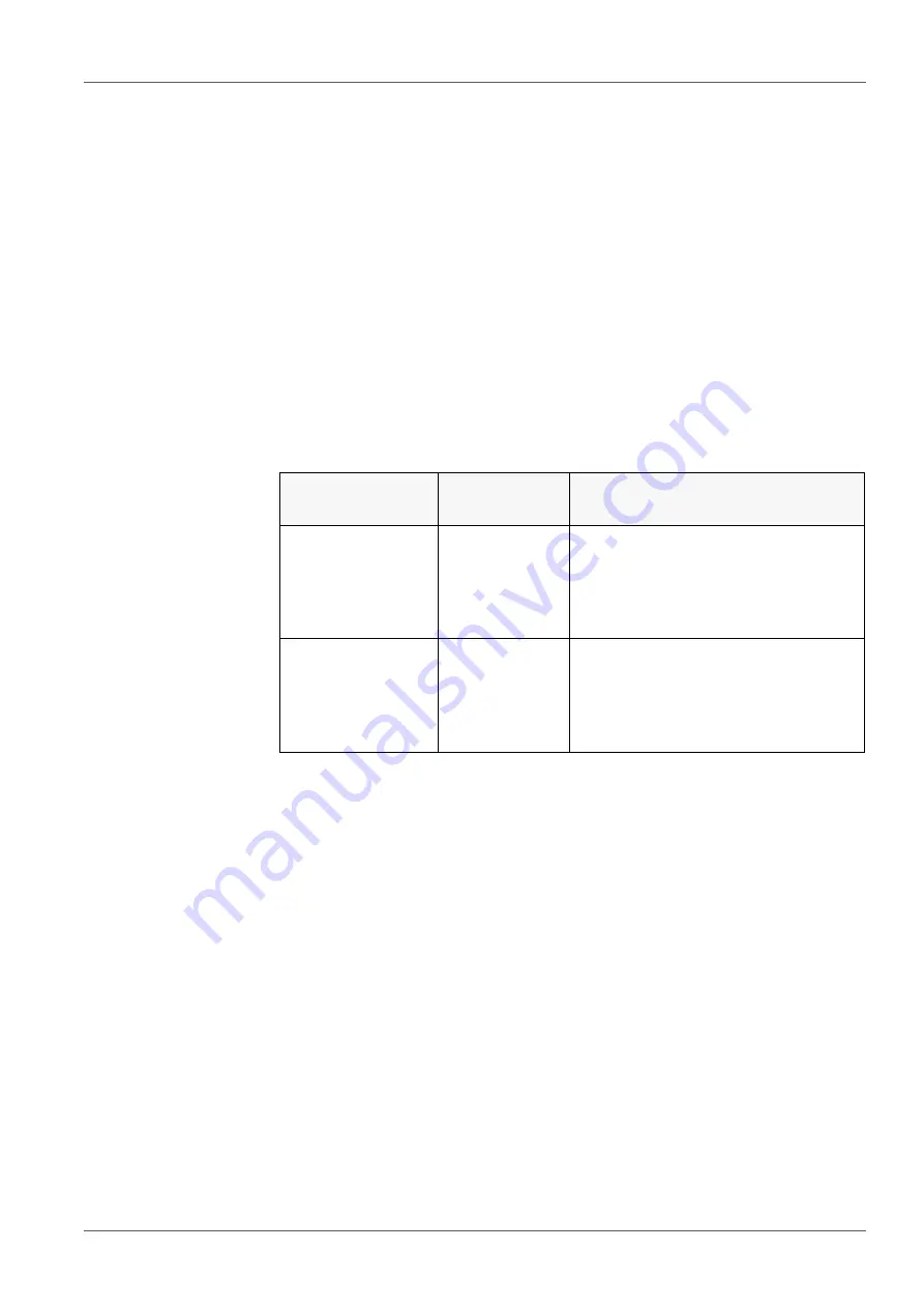 Xylem YSI pH/ISE 1320 Operation Manual Download Page 15