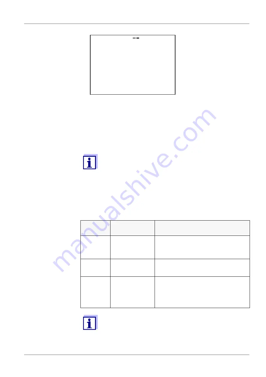 Xylem YSI pH/ISE 1320 Operation Manual Download Page 37