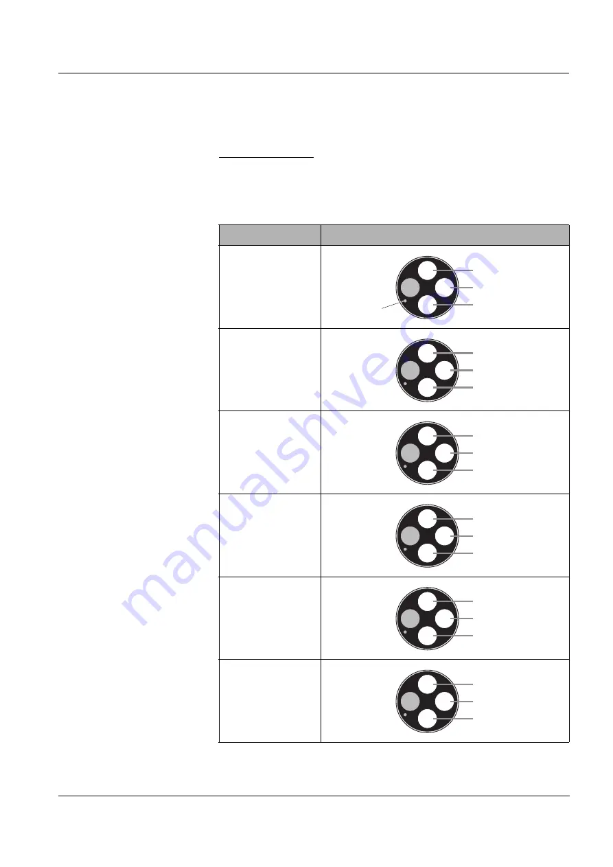 Xylem YSI VARiON Plus 700 IQ H Operating Manual Download Page 7