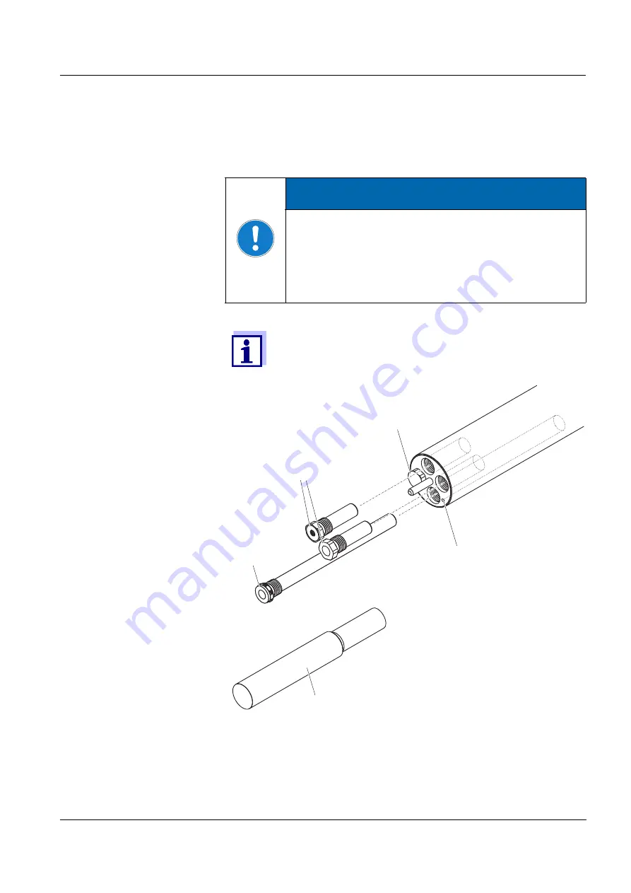 Xylem YSI VARiON Plus 700 IQ H Operating Manual Download Page 15