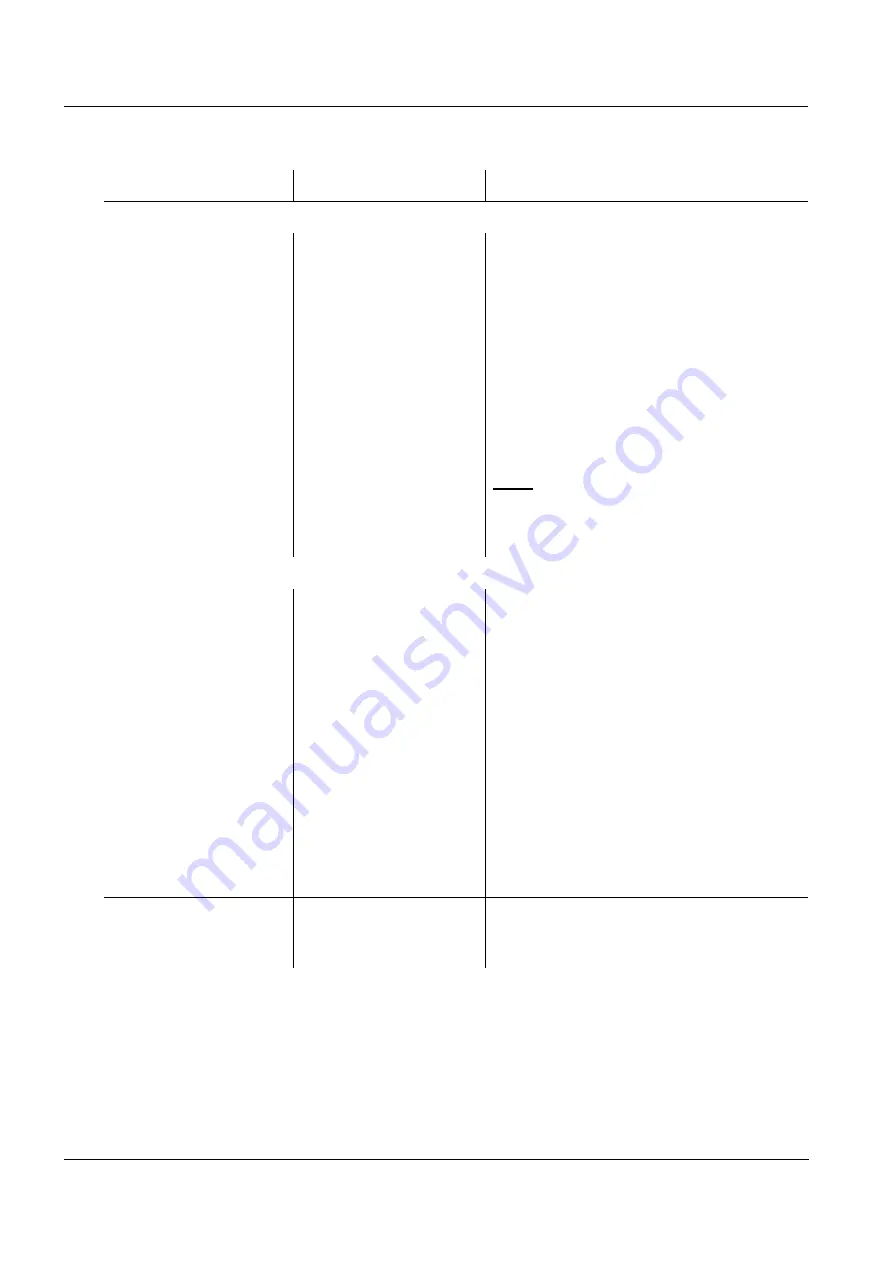 Xylem YSI VARiON Plus 700 IQ H Operating Manual Download Page 22