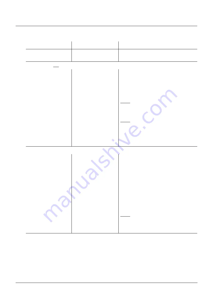 Xylem YSI VARiON Plus 700 IQ H Operating Manual Download Page 24