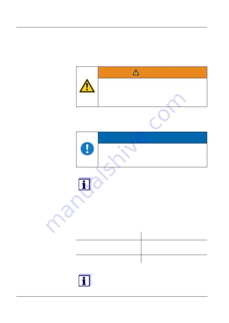 Xylem YSI VARiON Plus 700 IQ H Operating Manual Download Page 38