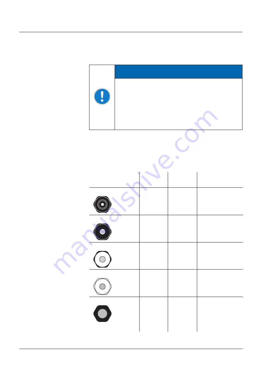 Xylem YSI VARiON Plus 700 IQ H Operating Manual Download Page 42