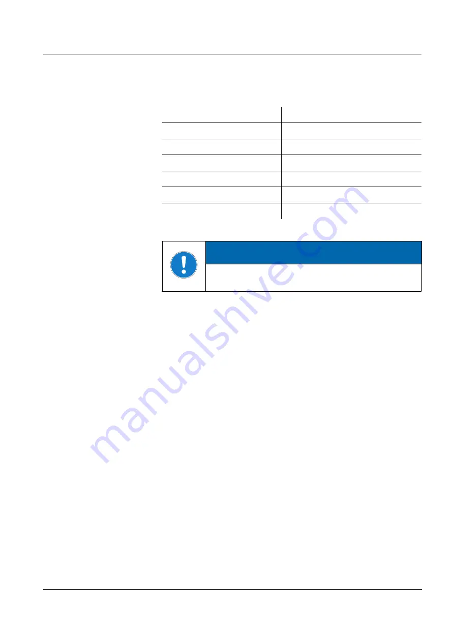 Xylem YSI VARiON Plus 700 IQ H Operating Manual Download Page 53