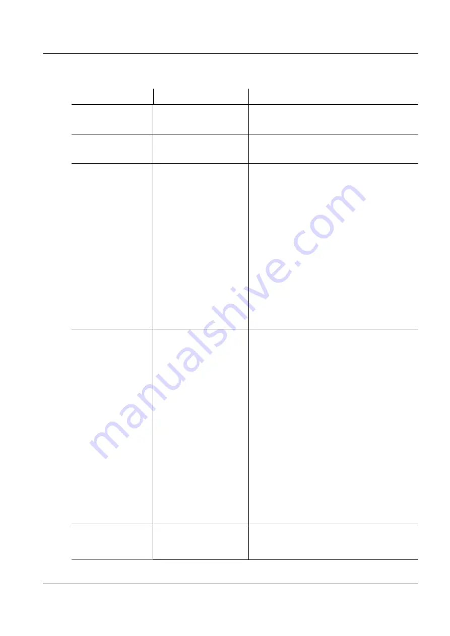 Xylem YSI ViSolid 700 IQ Operating Manual Download Page 15