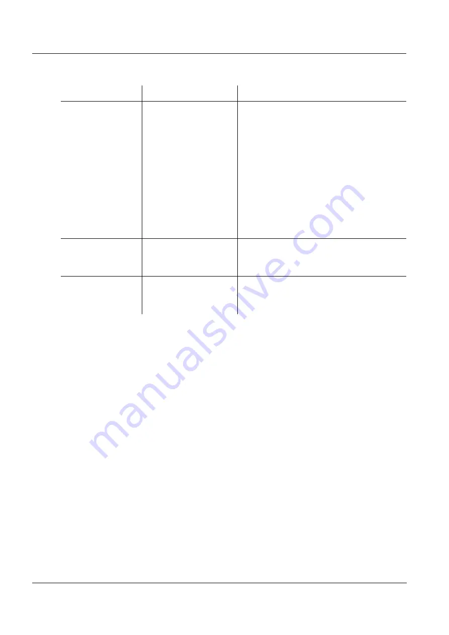 Xylem YSI ViSolid 700 IQ Operating Manual Download Page 16