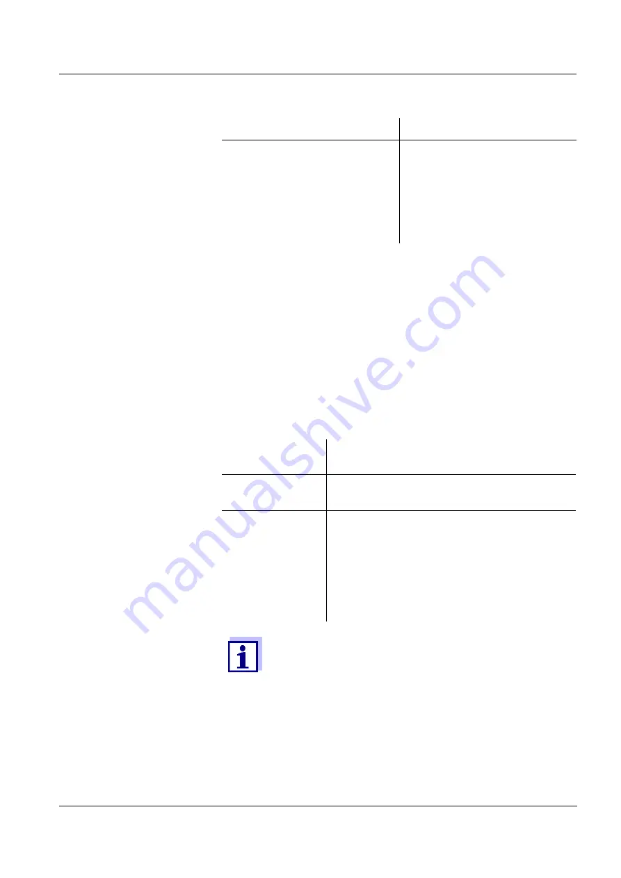 Xylem YSI ViSolid 700 IQ Operating Manual Download Page 21